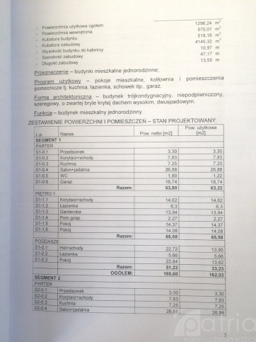 Dom Sprzedaż Bezrzecze 1