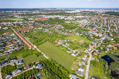 Działka Sprzedaż Mierzyn